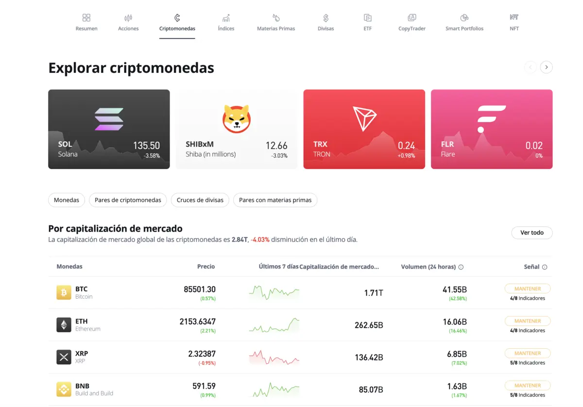etoro cripto plataforma
